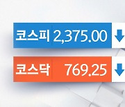 美 국채금리 상승에 증시 요동‥7개월 만에 2,400선 붕괴