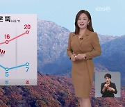 [아침뉴스타임 날씨] 비 내린 뒤 찬 바람 불며 기온 뚝