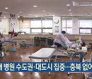 “산재 병원 수도권·대도시 집중…충북 없어”