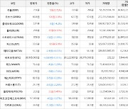 가상화폐 블러 258원(+9.32%) 거래중