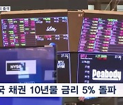 "인플레 여전히 높다"…미 국채금리 5% 돌파에 코스피 2400 붕괴