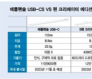 이번엔 스마트펜 대전…애플은 '이 기능' 뺐고 삼성은 높였다