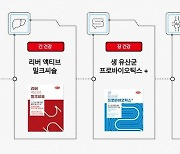 한미사이언스, 6조 규모 건강기능식품 시장 진출 본격화