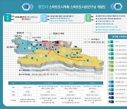 국토부, 용인시 '스마트도시 계획' 승인…2027년 완료 목표