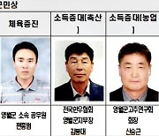 '미래 100년 준비' 영월군민의 날 11월 2일 개최