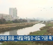 충북 대체로 맑음…내일 아침 0~6도 ‘기온 뚝’