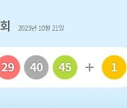 1090회 로또 1등 23억8649만원씩…자동당첨 9곳 어딘지 봤더니