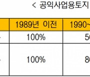 피할 수 없는 토지수용···보상금은 높이고 세금은 줄이려면 [도와줘요 부동산세금]