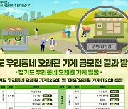 '응답하라 1988' 촬영지 동광극장 등 25곳 ‘경기도노포’ 선정