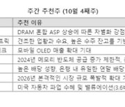 변동성 확대된 증시... 실적 개선 기대주 ‘주목’ [株슐랭가이드]