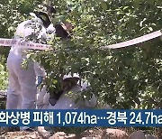 과수화상병 피해 1,074ha…경북 24.7ha