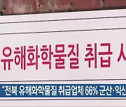 “전북 유해화학물질 취급업체 66% 군산·익산에”