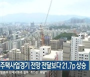 강원주택사업경기 전망 전달보다 21.7p 상승