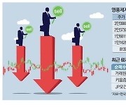 당국 "두번 사고친 키움證 책임져야 … 모든 증권사 고강도 관리"