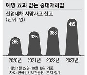 중대재해법 2년 사망사고 더 늘어