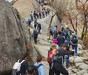 휴일 북한산 산행 인파