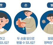 뇌졸중, 골든타임 내 빠른 치료가 예후와 직결