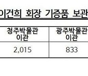 이개호 의원 "이건희 회장 기증유물 문화소외지역 이관해야"