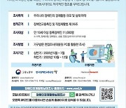 장애인고용공단, 하반기 장애인 경제활동 실태조사