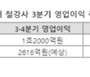 수요부진에 원자재 값 올라 '겹악재'..철강업계 3분기 '막막'