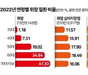 건강과 맛, 함께 챙기는 중년 섭생의 3대 원칙[중·꺾·마: 중년 꺾이지 않는 마음]