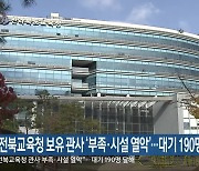 “전북교육청 보유 관사 ‘부족·시설 열악’…대기 190명”