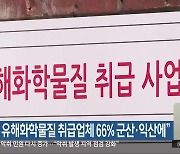 “전북 유해화학물질 취급업체 66% 군산·익산에”