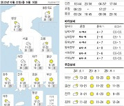 오늘의 날씨- 2023년 10월 23일