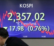 Geopolitical risks, high bond yields sink stocks for third straight day