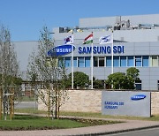 Samsung SDI to supply batteries for Hyundai EVs in Europe