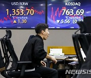 코스피, 외인 매도에 0.76% 하락…2350선 후퇴[마감시황]