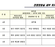 육사 “독립군·광복군 역사 왜곡 아니다”···홍범도 흉상은 ‘철거’, 안중근 동상은 ‘유지’[이현호 기자의 밀리터리!톡]