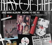 키스오브라이프, 'Born to be XX' 예판 돌입..소장 가치 UP