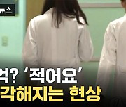 [자막뉴스] 연봉 파격 인상에도 '문의도 없어요'... 심각해지는 구인난