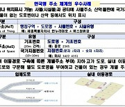 한국형 주소, 4년 만에 ISO 국제표준 반영