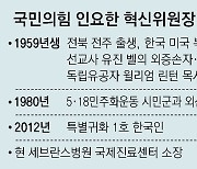 순천서 유년기… “내 정체성은 전라도 사람”… 증조부때부터 한국서 선교-교육-의료 활동