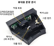 [과기원NOW] KAIST, 1000배 축소한 분광기로 ’과일 당도‘ 정밀 측정 外