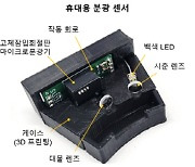 `과일 당도까지 정확히 측정`…휴대용 `분광센서` 개발