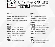 [오피셜] U-17 월드컵 최종 엔트리 21명 발표…내달 10일 개막