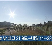 울산 오늘 낮 최고 21.9도…내일 11~23도