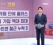 [굿모닝경제] 수출 13개월 만에 플러스 / 주택연금 가입 역대 최대 / 민간아파트엔 철근누락 0