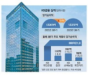 KB금융, 올해 순익 첫 5조 돌파 '초읽기'