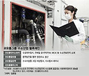 35년 숙성한 '코오롱 수소'…소재부터 발전까지 GBW 채운다