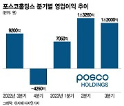 실적 '숨고르기' 들어간 포스코…'바닥' 다지고, '파업' 넘어라