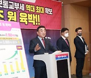 울산시, 국가예산 심사 앞두고 선제적 대응…국비증액 총력전