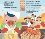 [포토] 2023 김장, '오직, 한독과 함께!'