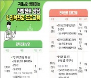 구미시, 진학진로 지원센터 운영…1:1상담 등 교육경쟁력 강화