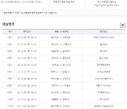 NBA와 KBL 대상으로 하는 농구토토 승5패 29회차, 26일 발매 개시