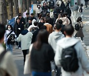 청년 2명 중 1명, 경제활동無...직업 선택시 '임금수준 중요해'