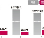 LG엔솔, 애리조나 공장 '46배터리' 생산 거점으로 전환